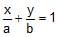 Point Slope Form and Two Point Form | Mathematics (Maths) Class 11 - Commerce